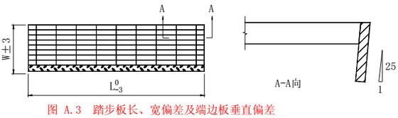 Galvanizli Çelik Izgara Basamakları 60mm Pitch Rulman Çubukları